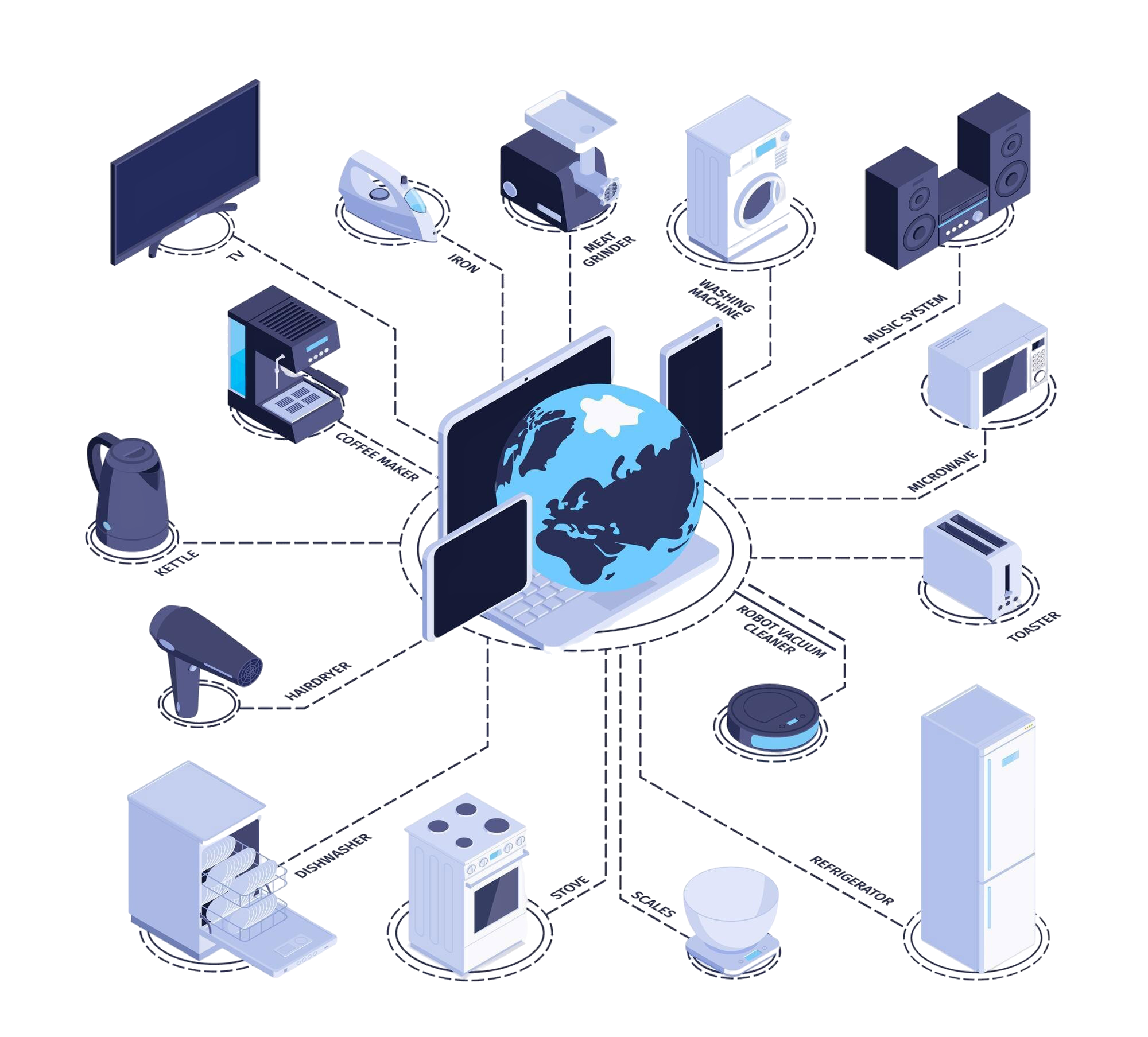 isometric household appliances with connectivity